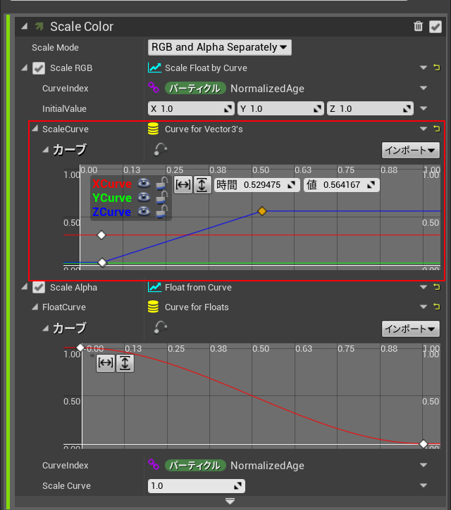 エミッタの色を更新する処理