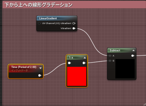 下から上へのグラデーション