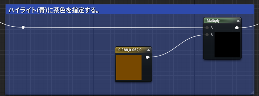 青の箇所のマテリアルノード