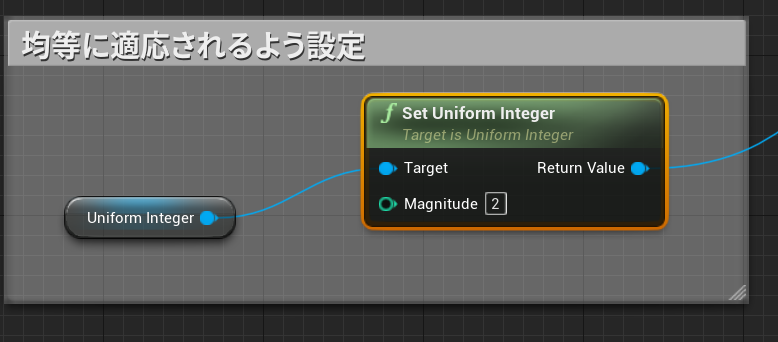 Fieldの設定