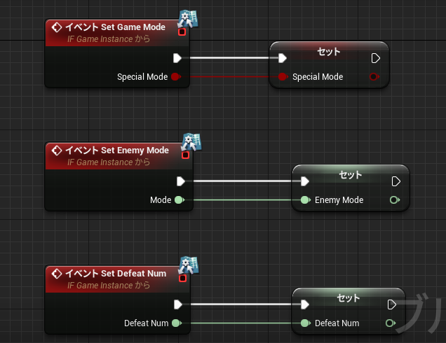 GameInstanceで作成したSetのインターフェース関数