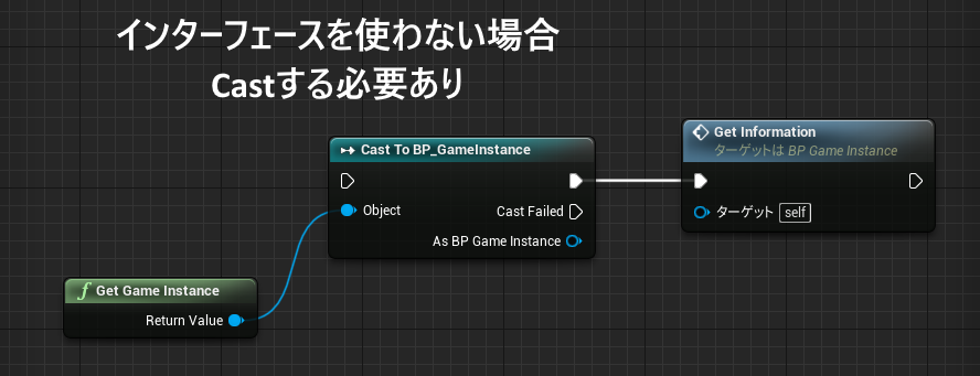 GameInstance内のカスタムイベント呼び出し