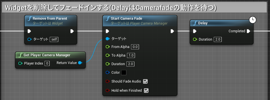 widgetの削除とフェードの処理