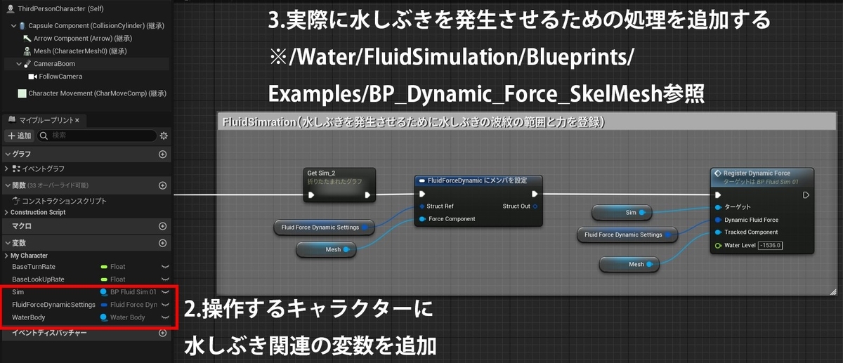 FluidForceDynamicをThirdPersonCharacterに登録