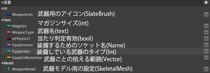 DataAsset用のBP変数設定