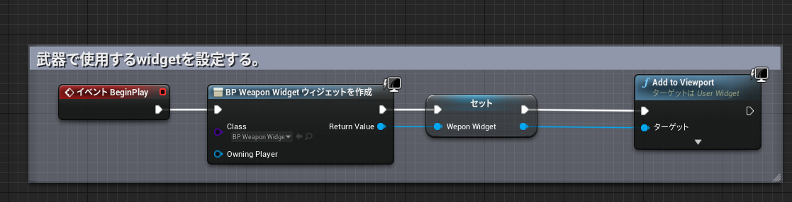 Viewに追加する処理