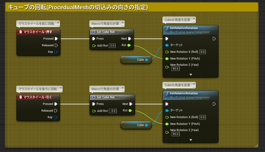 ホイールの回転に合わせた処理の表示