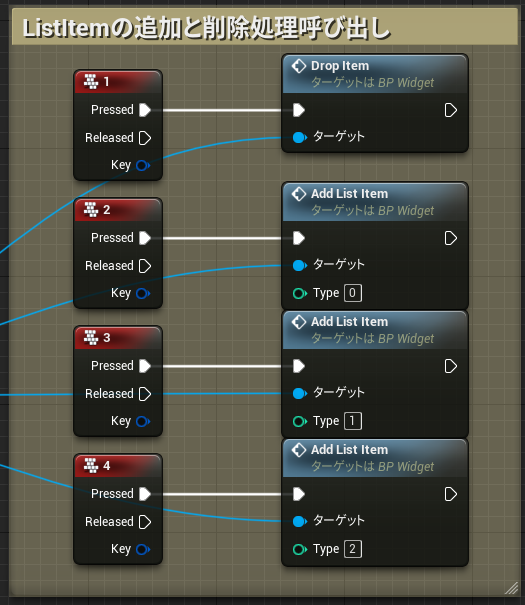 ListItemの追加と処理