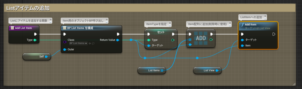 アイテム追加用の処理