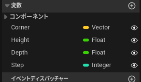 階段用のそれぞれの変数