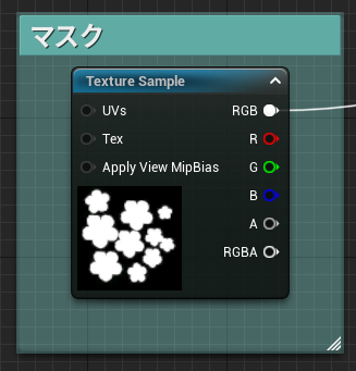 マスク用のテクスチャ画像