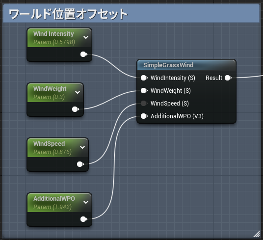 葉っぱの揺れ動作