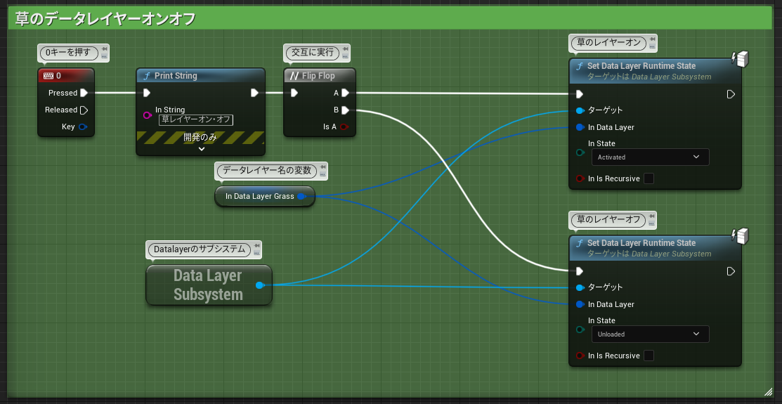 草のデータレイヤーのオン・オフ