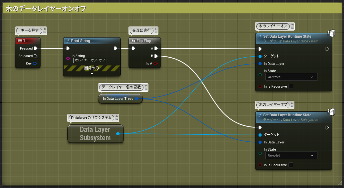 木のデータレイヤーのオン・オフ
