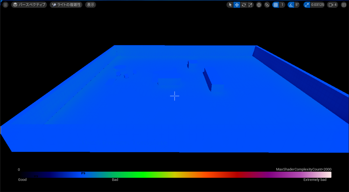 ライトの複雑性の表示