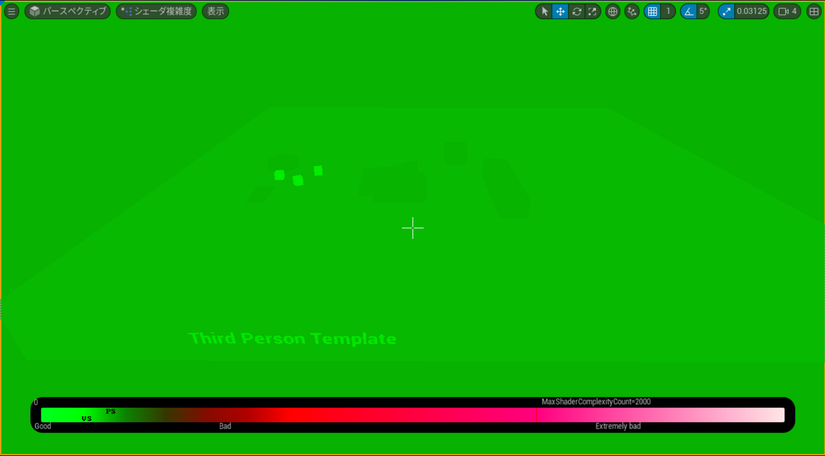 シェーダーの複雑度