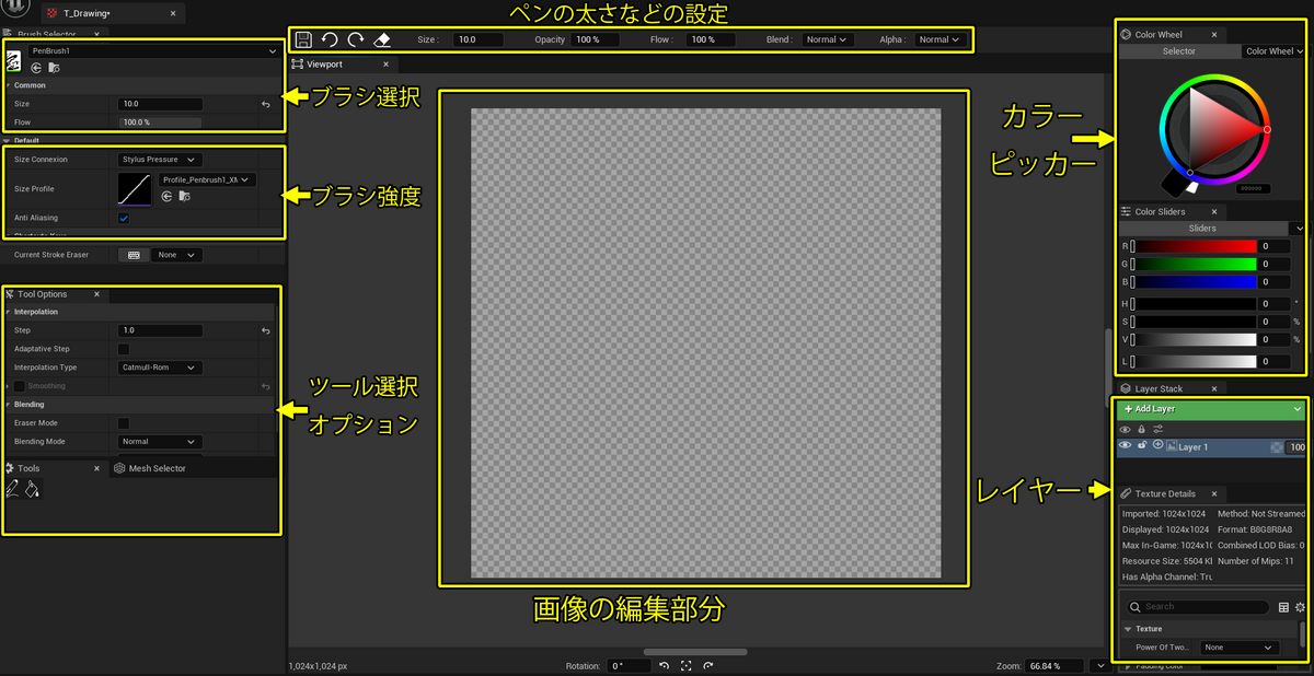 エディタの各種画面について