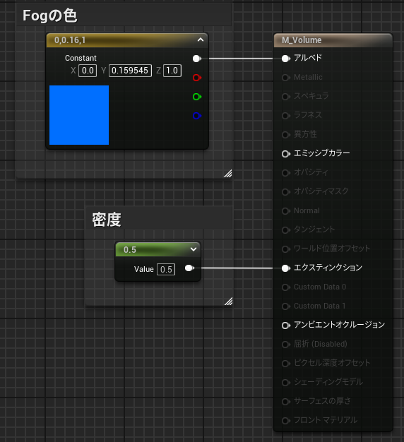 Volumeのマテリアル