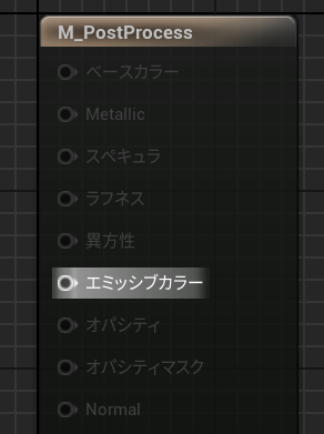 マテリアルノード