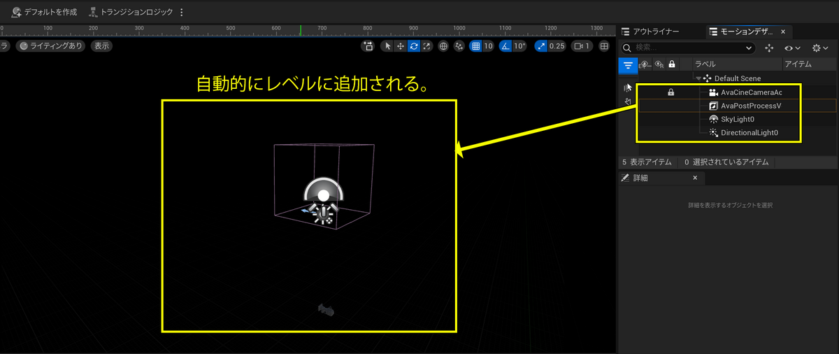 レベル上に自動的に追加