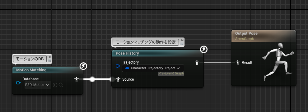 AnimationBPのアニメグラフの完了結果