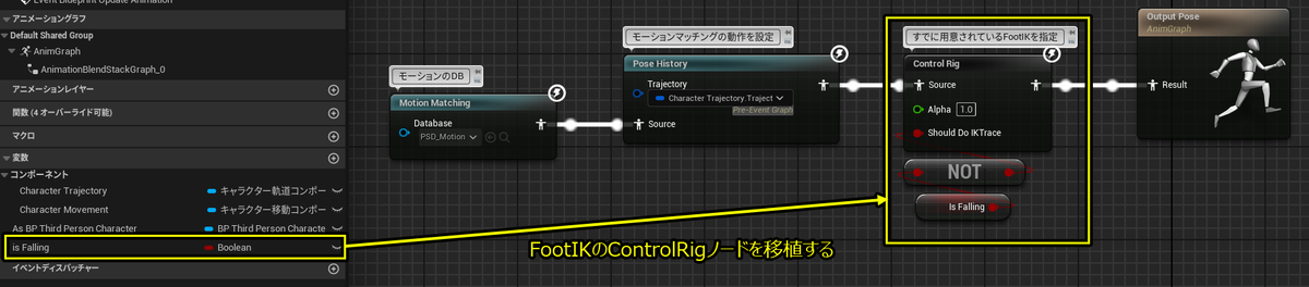 FootIKのアニメーションノードの追加