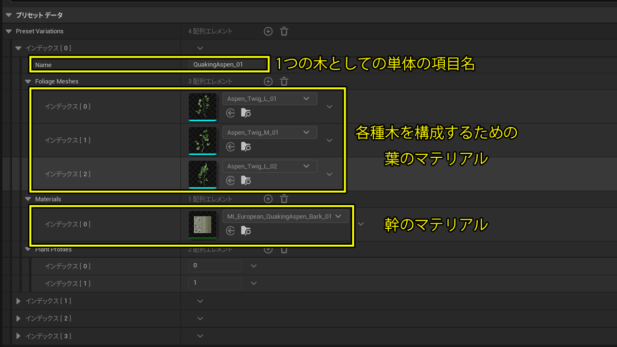 各種ファイルの説明