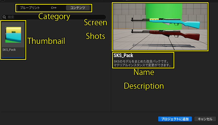 各種パラメータの活用位置