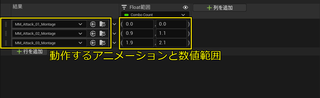 値を設定した後