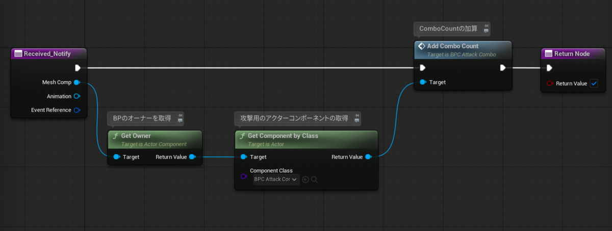 AddComboCount用の通知BP作成