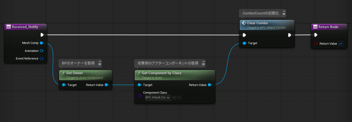 コンボクリア用の通知BPの作成