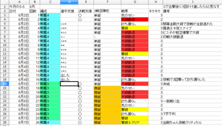 f:id:yoshikem:20140608231553p:image