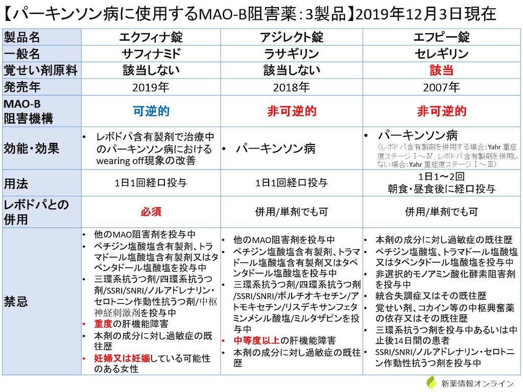 f:id:yoshiki8492:20210526133937j:image