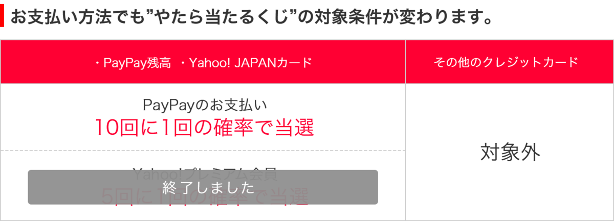 f:id:yoshiki_utakata:20190513124718p:plain