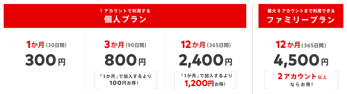 ニンテンドースイッチオンラインの料金プラン