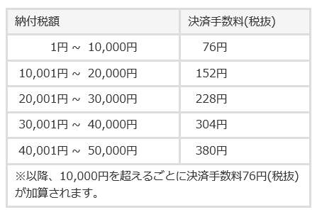 f:id:yoshiki_utakata:20200319213853p:plain