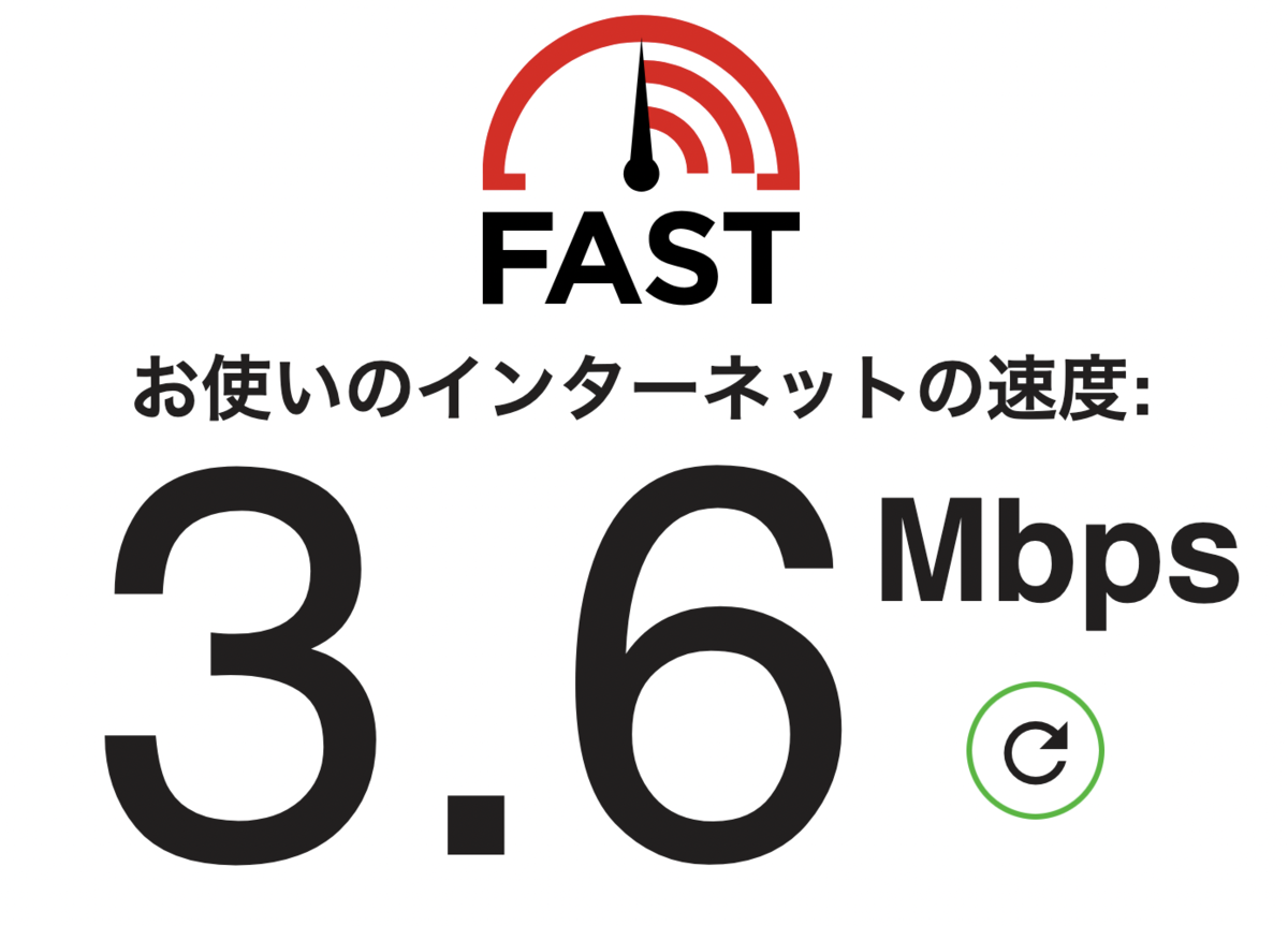 ミラコスタのスピードテストの結果（朝）
