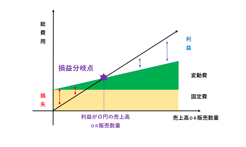 f:id:yoshikisan:20201113144155p:plain