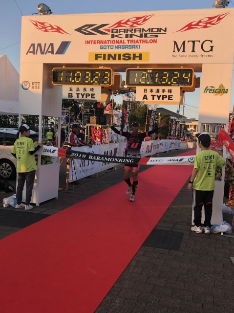 f:id:yoshikixx:20190628113750j:plain