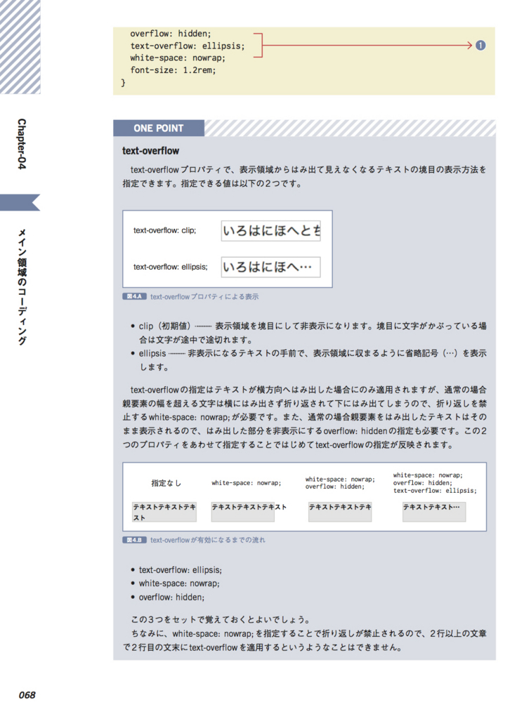f:id:yoshiko_pg:20151102033439j:plain f:id:yoshiko_pg:20151102033439j:plain