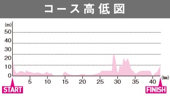 f:id:yoshima531:20191207164156j:plain f:id:yoshima531:20191207164156j:plain