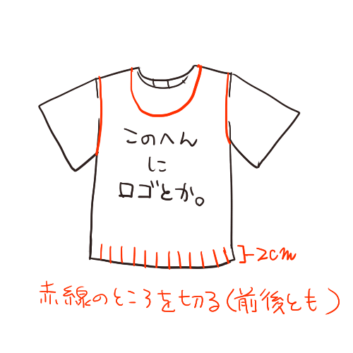 増えていくライブtシャツやタオルをどう普段づかいするか考える よしまのメモ帳