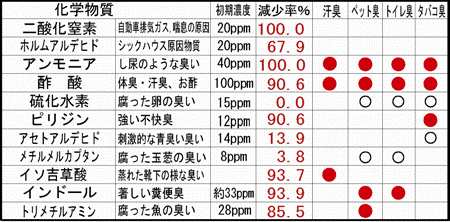 f:id:yoshimamo:20190812162019j:plain