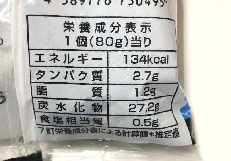 海苔巻きおにぎりの栄養成分