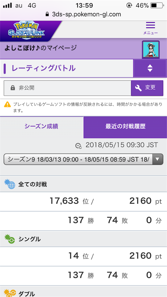 日々精進