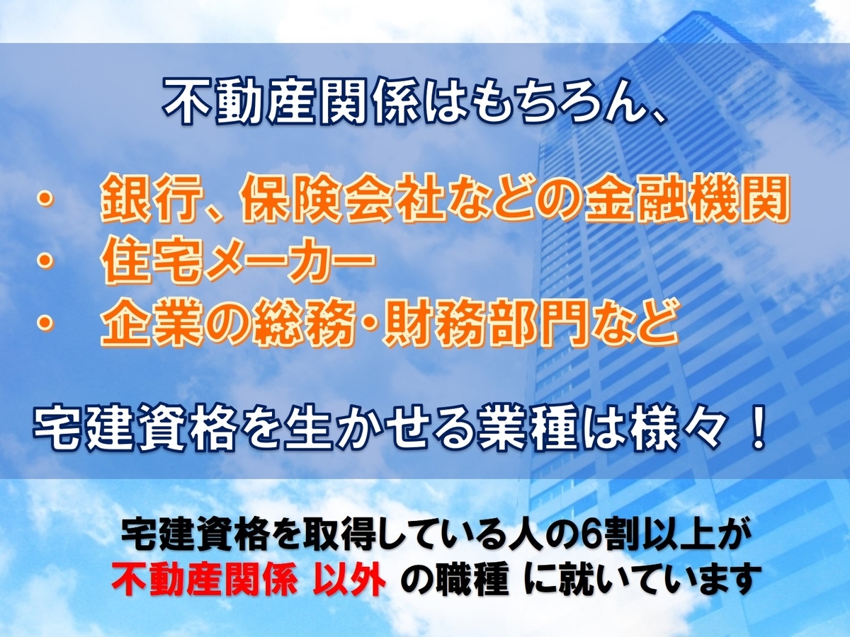 合格者に全額返金の沖縄宅建スクール