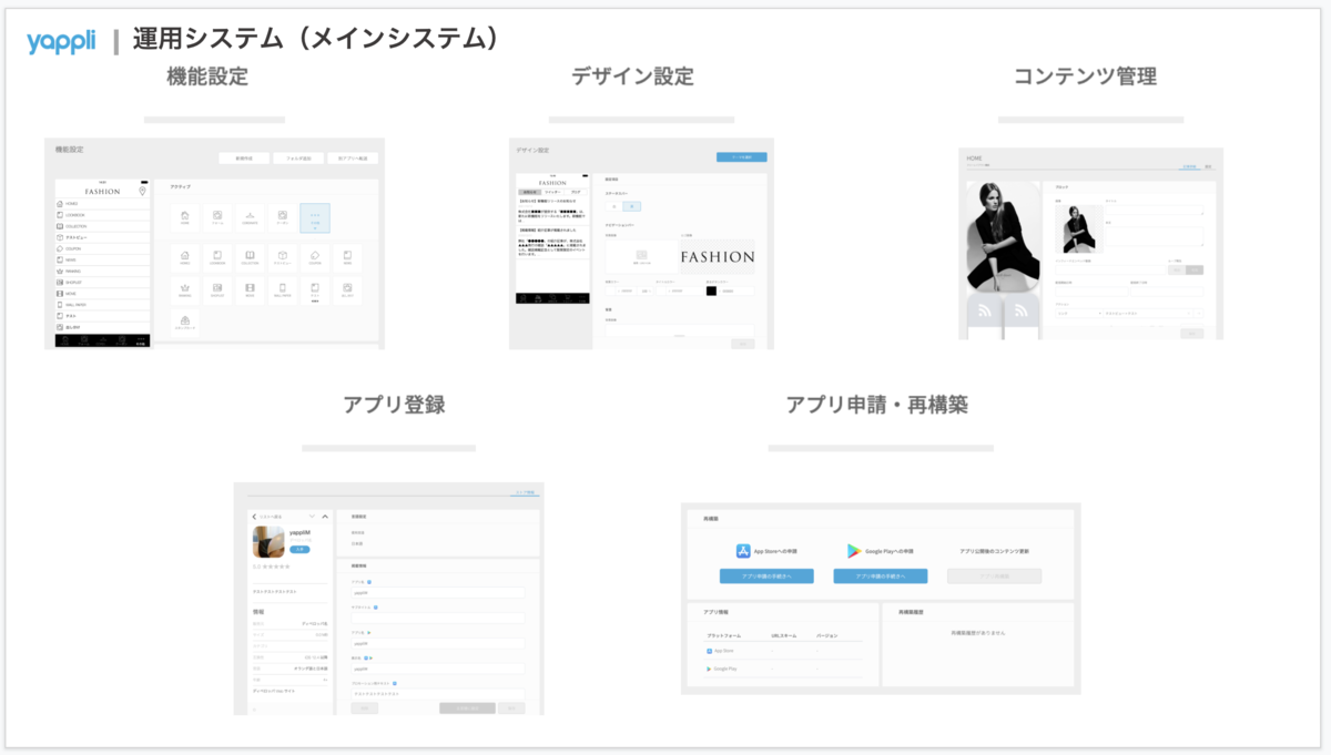 f:id:yoshimatsuo:20211212182129p:plain:w600