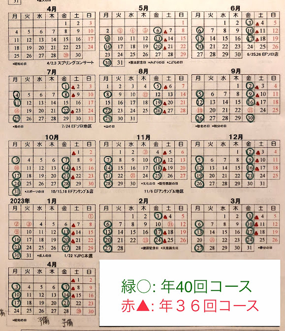 f:id:yoshimifa:20220402233620p:plain