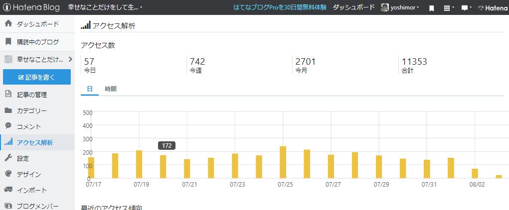 f:id:yoshimor:20180816120603j:plain