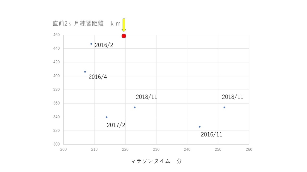 f:id:yoshimor:20181120164628j:plain